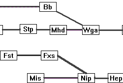 Hier klicken zum vollständigen Schema